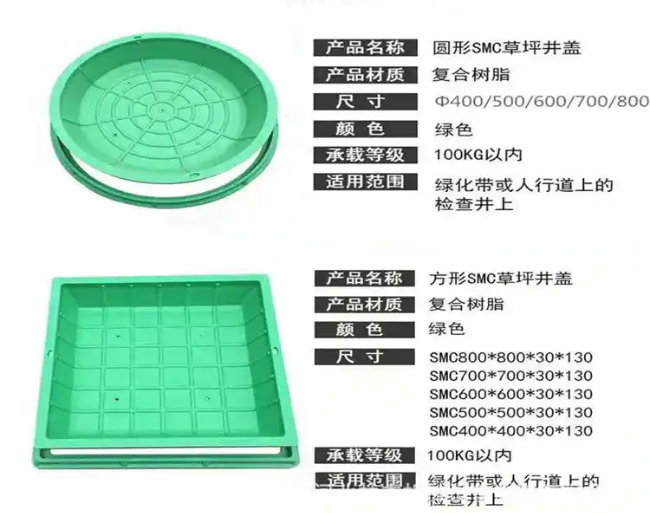 滦县树脂复合种植井盖展示